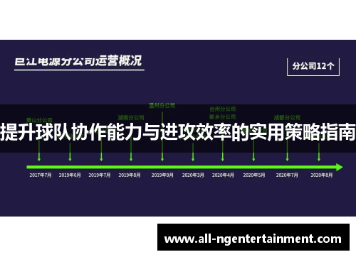 提升球队协作能力与进攻效率的实用策略指南