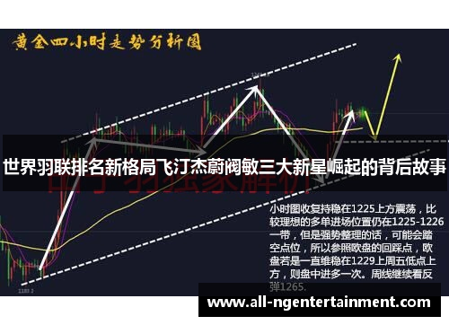世界羽联排名新格局飞汀杰蔚阀敏三大新星崛起的背后故事 世界羽联排名新格局飞汀杰蔚阀敏三大新星崛起的背后故事