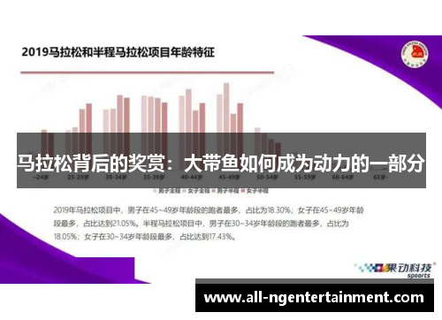 马拉松背后的奖赏：大带鱼如何成为动力的一部分
