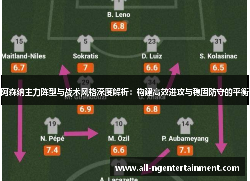 阿森纳主力阵型与战术风格深度解析：构建高效进攻与稳固防守的平衡